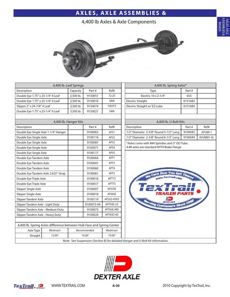 big tex trailer parts diagram